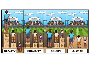 Equity-and-Justice-Graphic-(1).jpeg